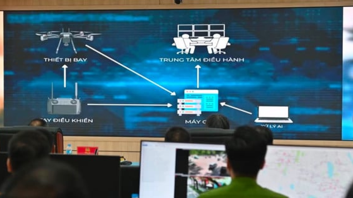 Les drones – « un bras supplémentaire » pour aider à résoudre toutes les situations de sécurité et d'ordre public.